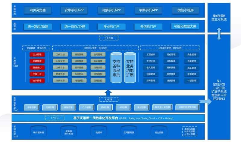 如何打造一款优秀的网站—实用网站建设技巧